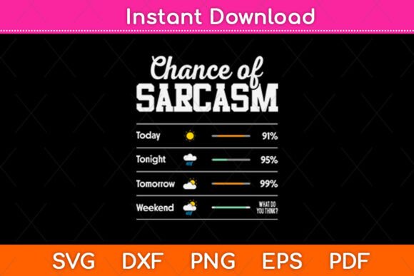 Chance of Sarcasm Today Tonight Tomorrow SVG Design Review for Crafts & Graphics